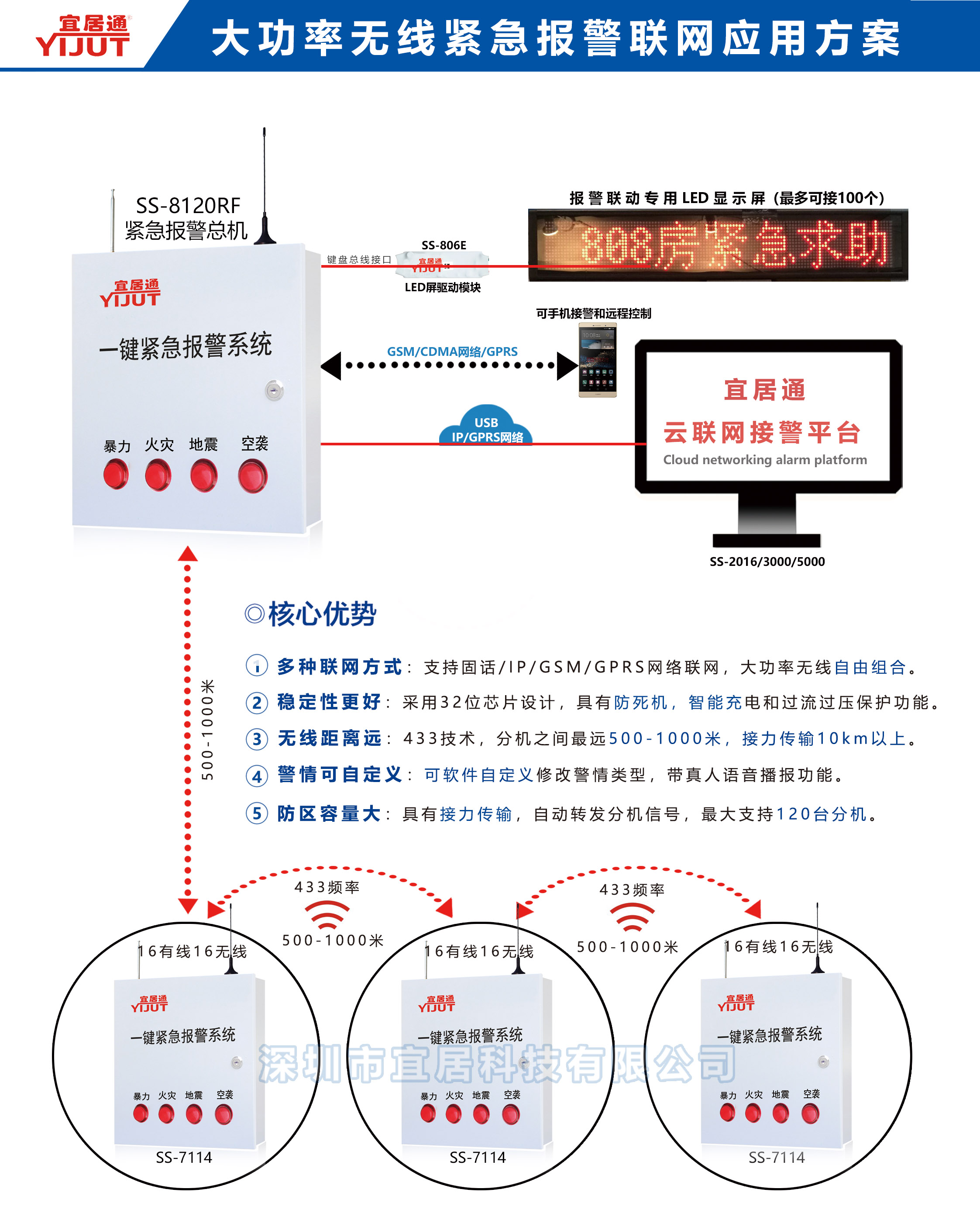 http://stmnt.cn